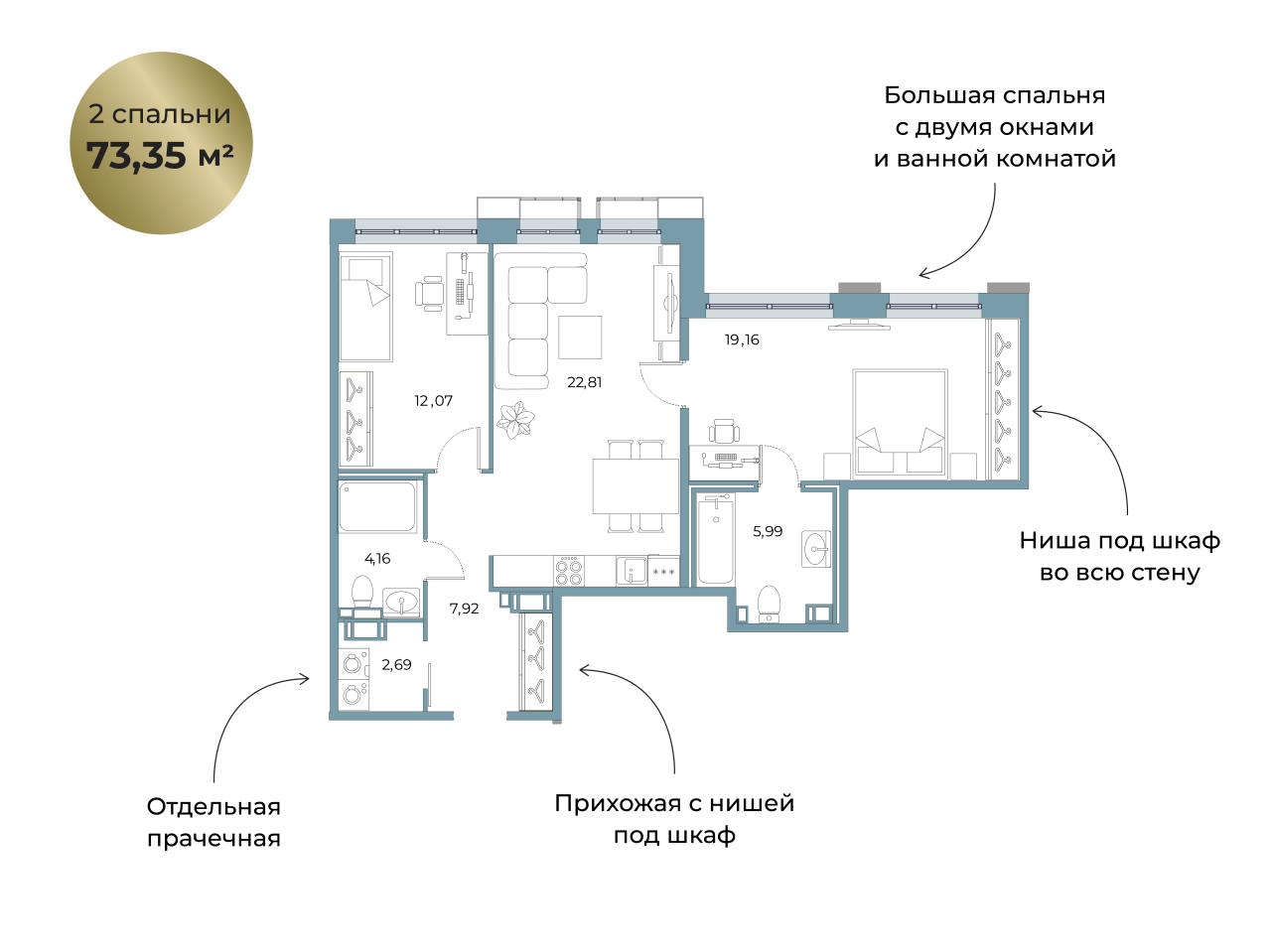 3 ккв (Евро) 73,4 м²