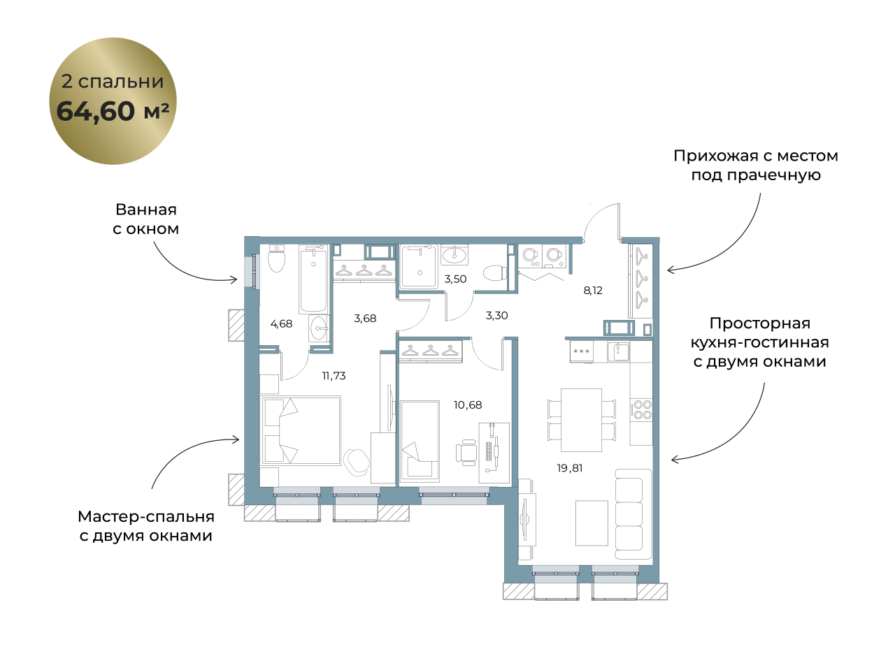 3 ккв (Евро) 64,6 м²