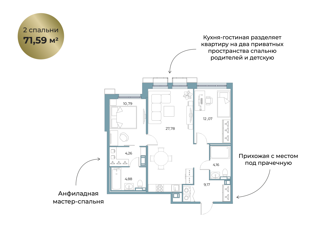 3 ккв (Евро) 71,6 м²
