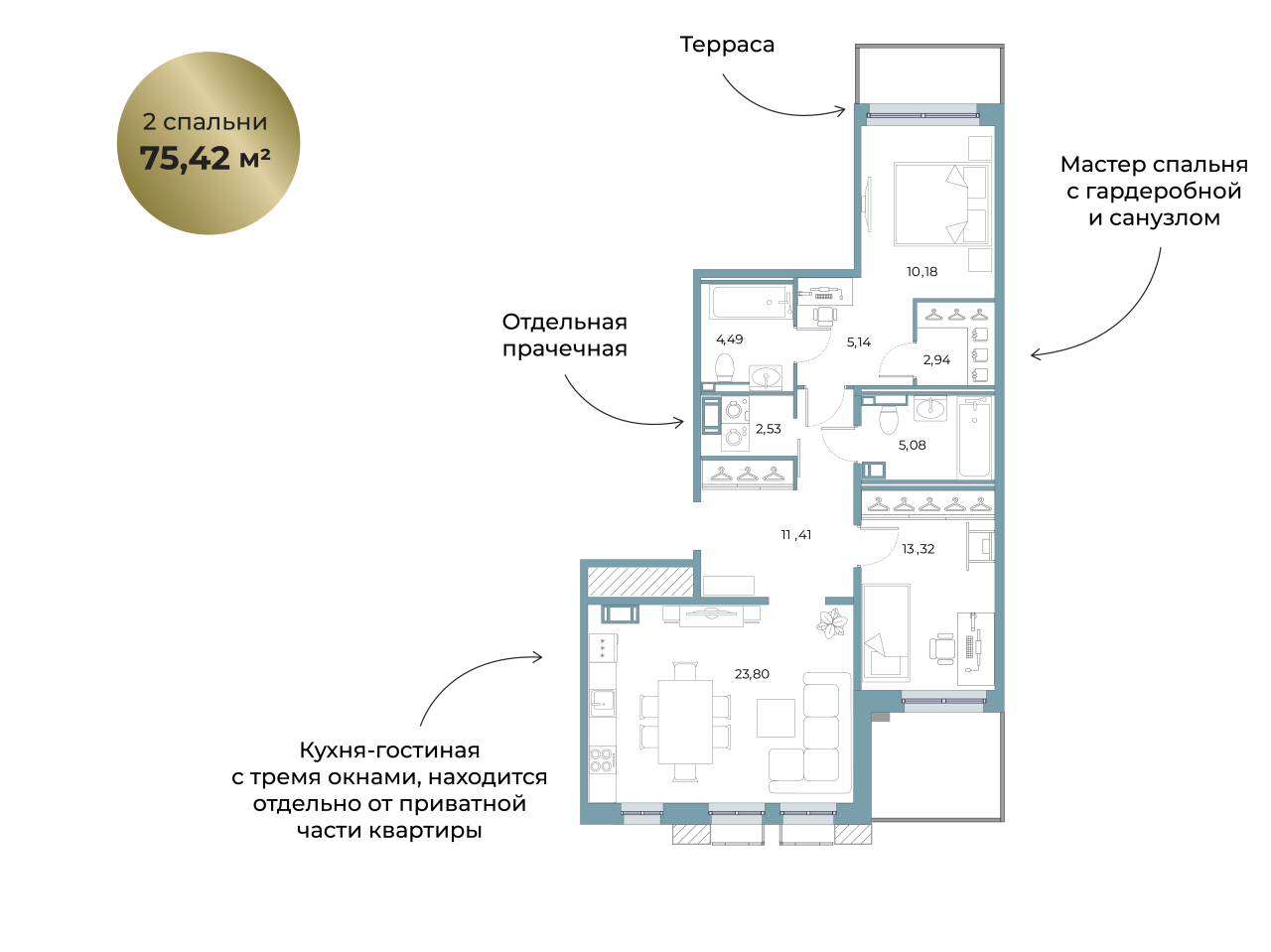 3 ккв (Евро) 75,4 м²
