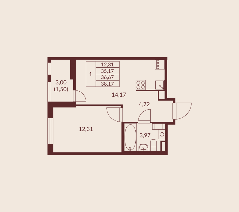1 ккв 36,7 м²