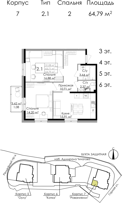 3 ккв (Евро)