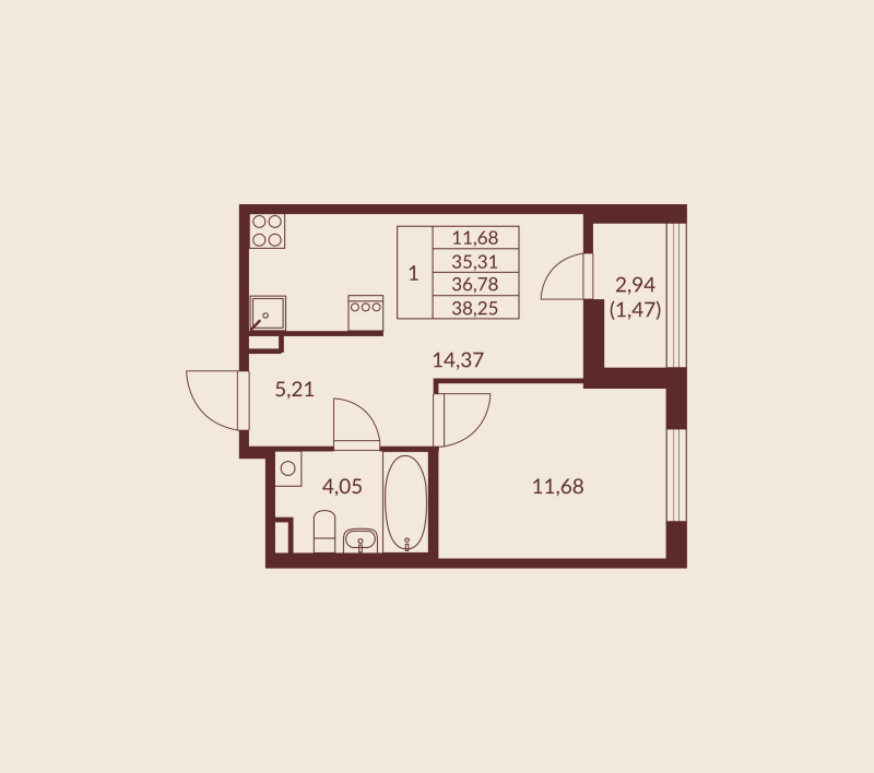 1 ккв 36,8 м²