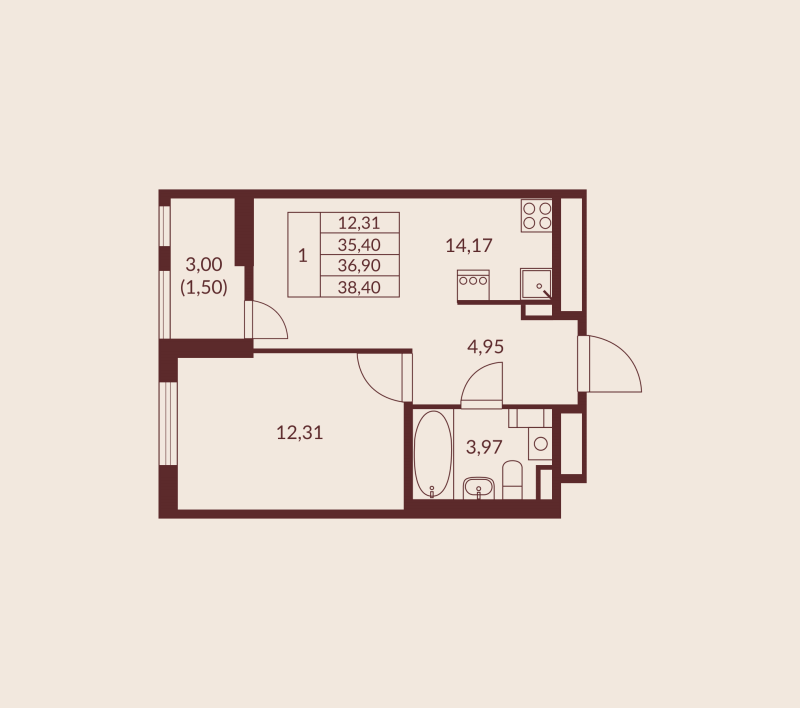 1 ккв 36,9 м²