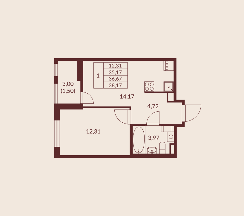 1 ккв 36,7 м²