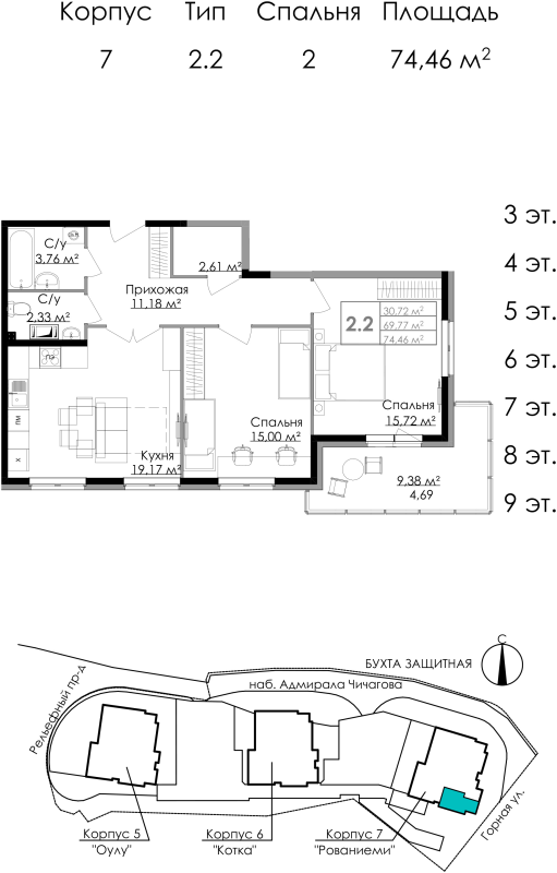 3 ккв (Евро) 74,5 м²