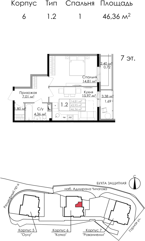 2 ккв (Евро) 46,4 м²