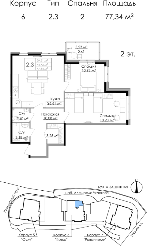 3 ккв (Евро) 77,7 м²