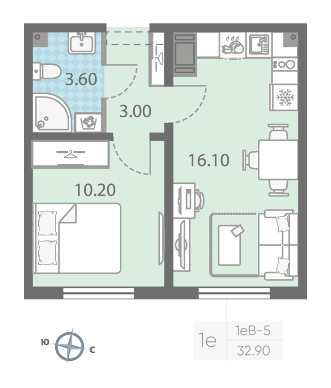 2 ккв (Евро) 33,1 м²