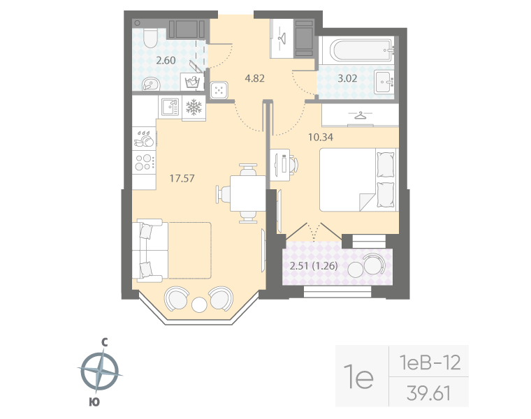 2 ккв (Евро) 39,6 м²