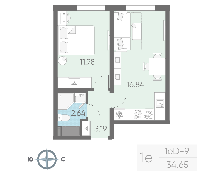 2 ккв (Евро) 34,7 м²