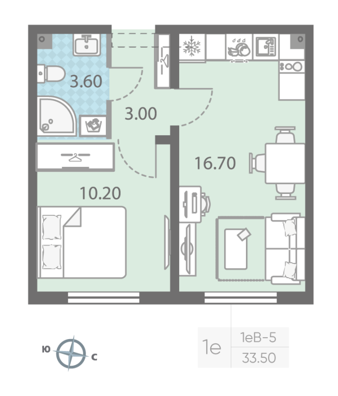 2 ккв (Евро) 33,6 м²