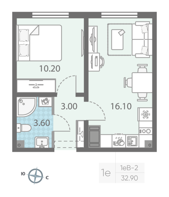 2 ккв (Евро) 33,1 м²