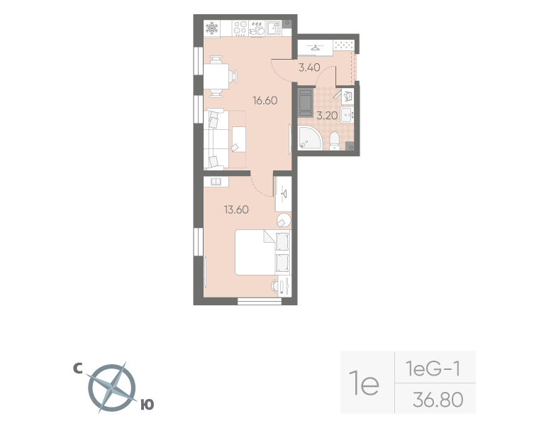 2 ккв (Евро) 36,8 м²