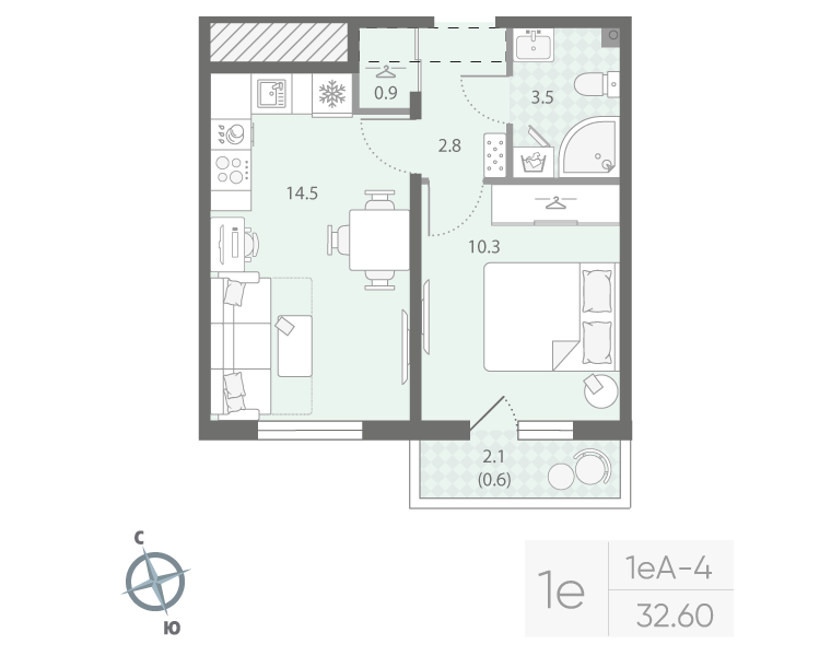 1 ккв 32,6 м²