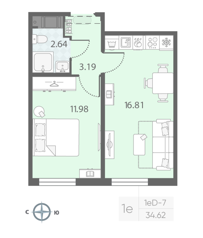 2 ккв (Евро) 34,5 м²