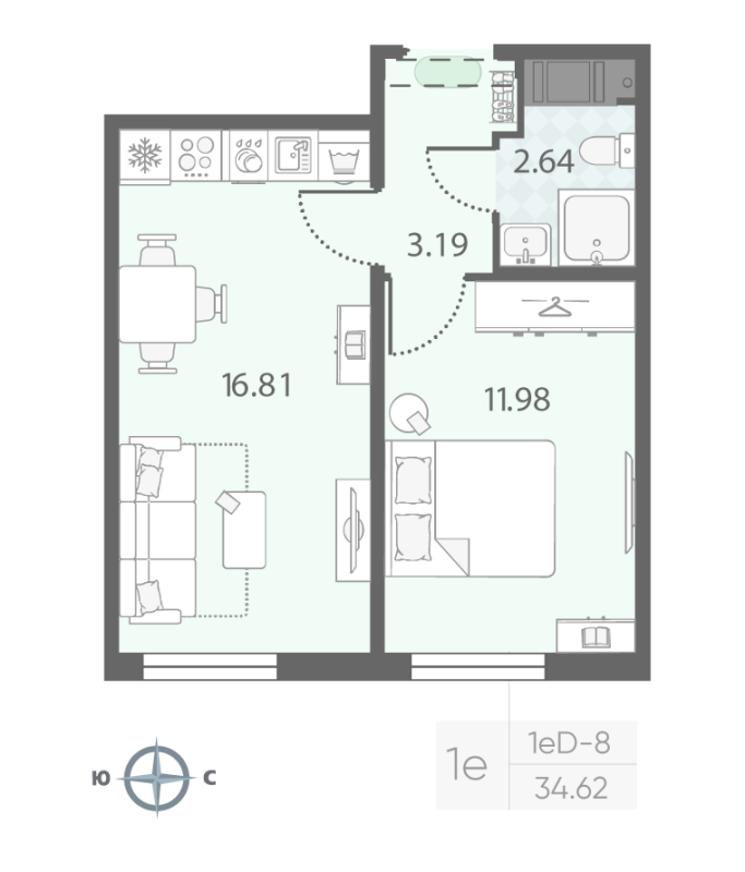 2 ккв (Евро) 34,5 м²